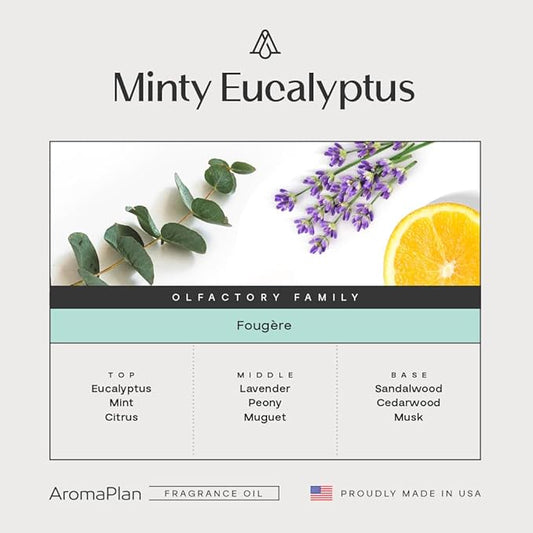 Close-up of the Minty Eucalyptus diffuser oil bottle's label, showing scent and large volume.