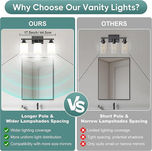 Close-up of one milky white frosted glass shade on the black wall sconce, unlit.