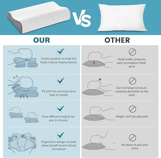 Side profile of the ergonomic contour of a grey memory foam cervical pillow.