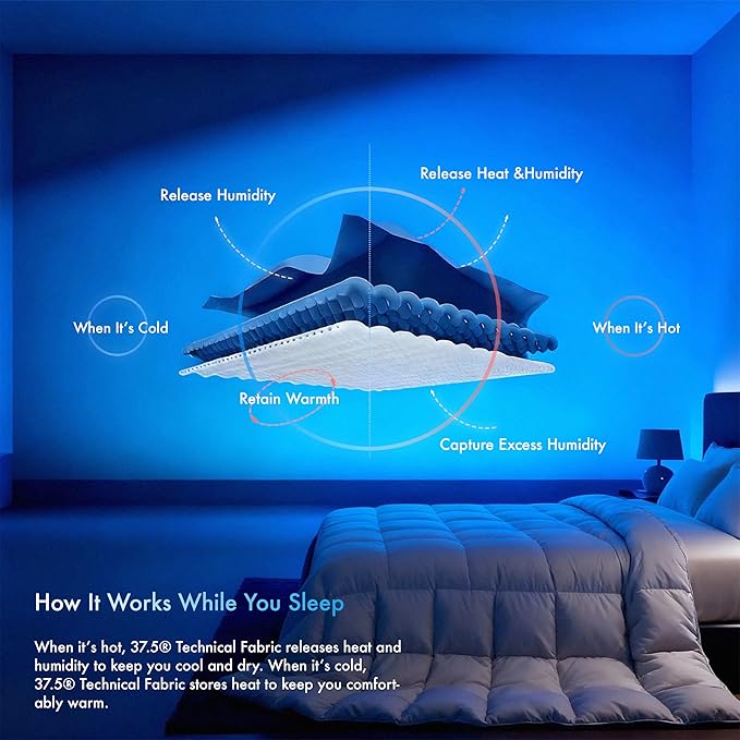 The King Size pillow being gently pressed, illustrating its plush yet supportive down alternative fill.